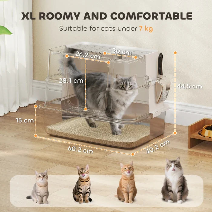 Cat Litter Box Evan - PETSTEP