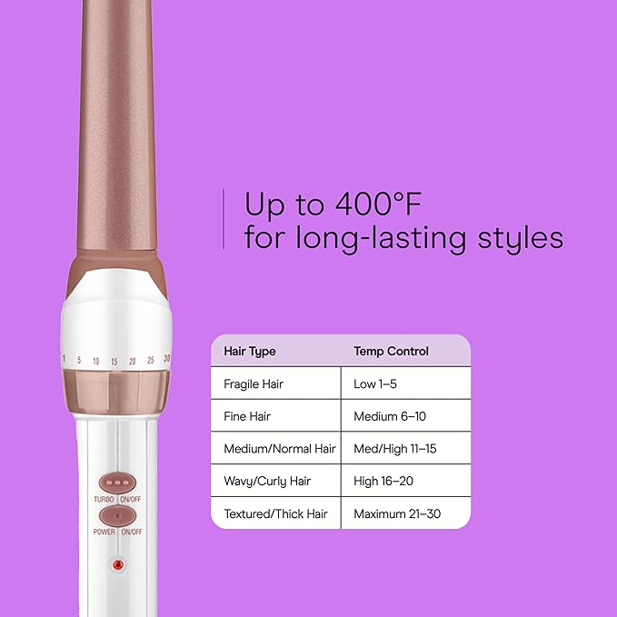 Conair Double Ceramic Tapered Curling Wand