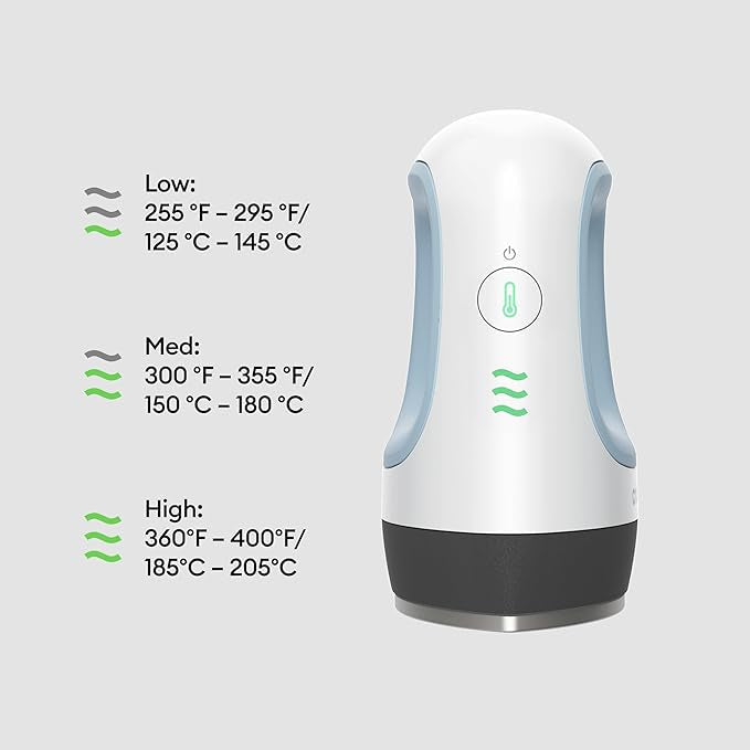 Cricut EasyPress Mini for Heat-Pressing Small Objects Like Shoes, Stuffed Animals, Hats and More