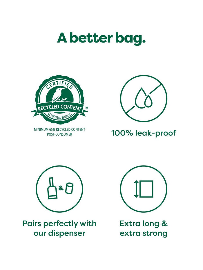 Earth Rated Dog Poop Bags Refill Rolls - 100% Leak-Proof & Extra Strong