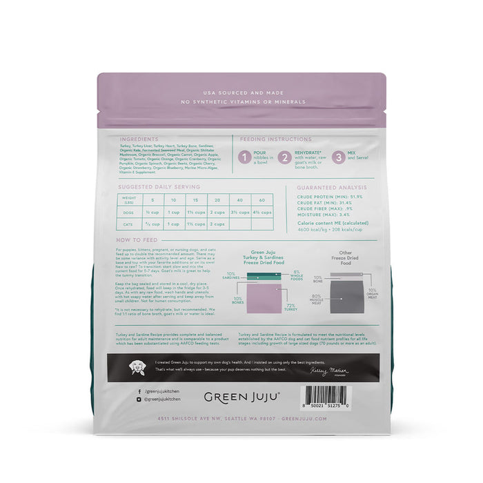 Green Juju Extras Turkey & Sardine – Complete & Balanced Freeze-Dried Meal