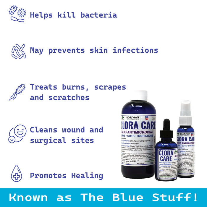 Nature's Farmacy Clora Care Topical Antimicrobial for Dogs