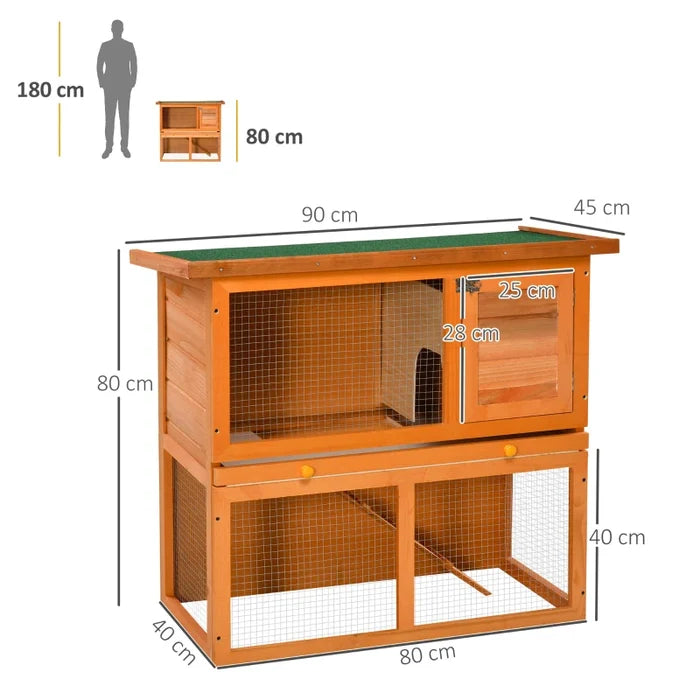 Rabbit Hutch Rally - PETSTEP