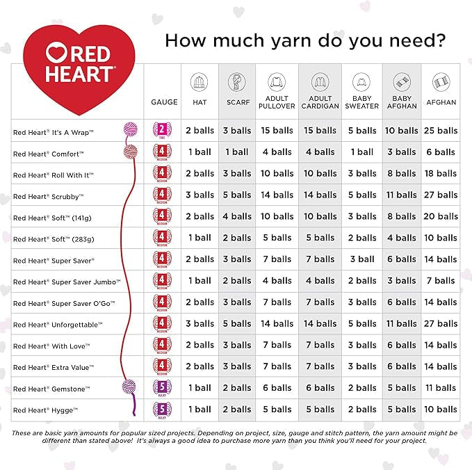 Red Heart Super Saver Jumbo Yarn