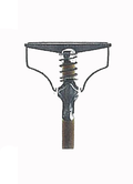 Spring Lever Mop Handle