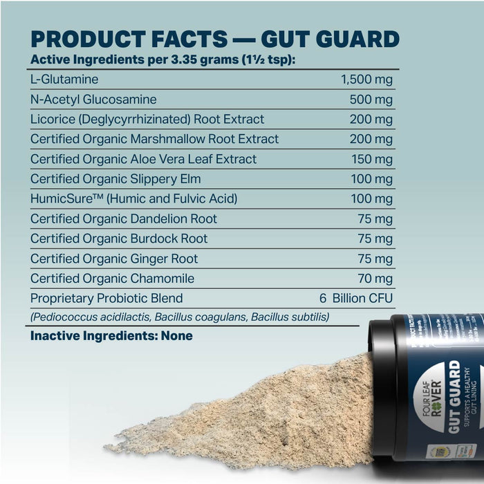Yeast Guard Plus - Yeast Support For Dogs